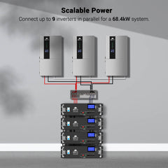 SunGoldPower 11.4KW 48V Split Phase Hybrid Inverter