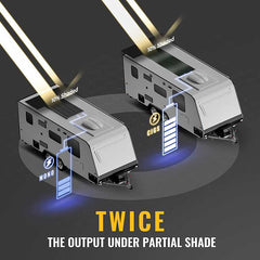 BougeRV Yuma 200W CIGS Thin-film Flexible Solar Panel