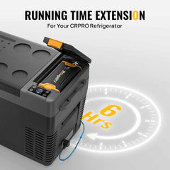 BougeRV CRPRO30 30 Quart Portable Fridge With 220Wh Portable Power Station