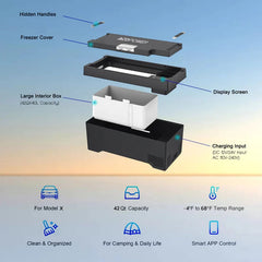 ACOPower TesFridge Portable Freezer for Tesla