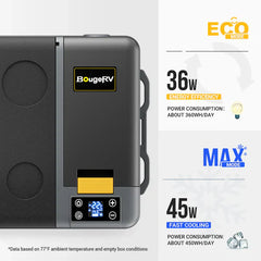 BougeRV CRPRO20 21 Quart 12V Portable Car Fridge Freezer