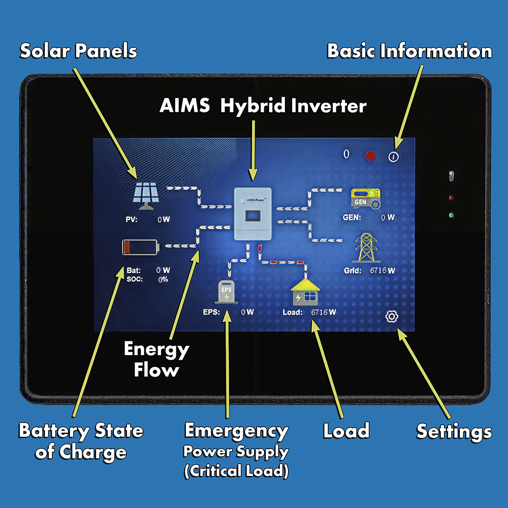 AIMS Power Hybrid Inverter Charger 9.6 kW Power Output 15 kW Solar Input