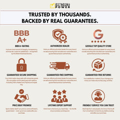 ACOPower High Efficiency 90W Tri-Fold Foldable Solar Panel Kit Suitcase