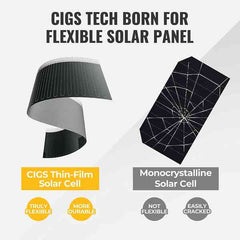 BougeRV Yuma 200W CIGS Thin-film Flexible Solar Panel