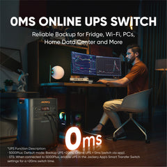 Jackery Explorer 5000 Plus Portable Power Station