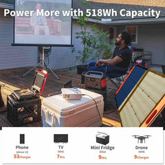 Jackery 500 Portable Solar Generator with SolarSaga 100W