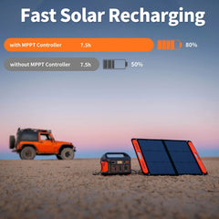 Jackery 500 Portable Solar Generator with SolarSaga 100W