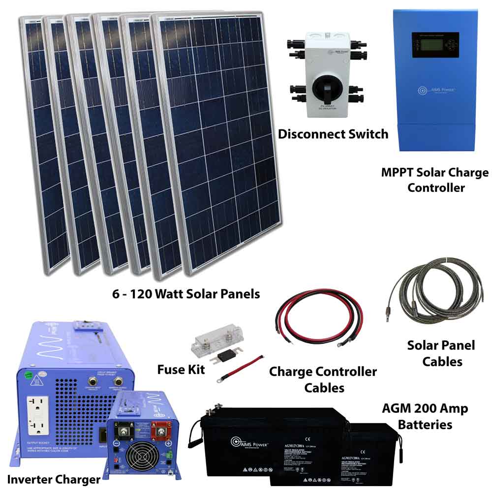 Solar Panels,Solar Car Battery Trickle Chargers,Solar DC Breaker Boxes, Inverters