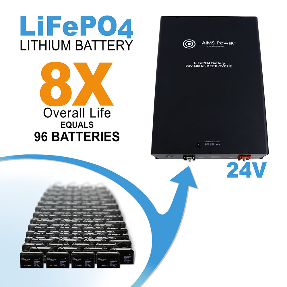 AIMS Power Lithium Battery 24V 400AMP LiFePO4 Industrial Grade