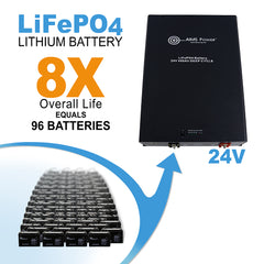 AIMS Power Lithium Battery 24V 400AMP LiFePO4 Industrial Grade