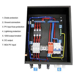 AIMS Power 3840 Watt Off-Grid Solar Kit with 6000 Watt Pure Sine Inverter Charger 120VAC 48VDC