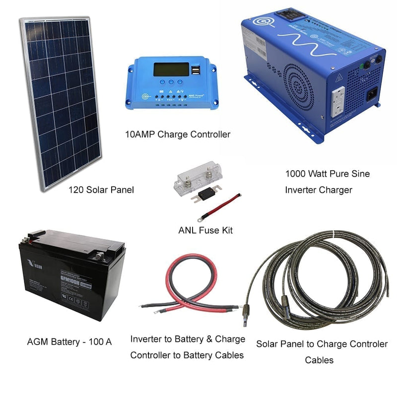AIMS Power 120 Watt Solar Kit with 1000 Watt Pure Sine Inverter Charger - OUT OF STOCK TILL NOVEMBER